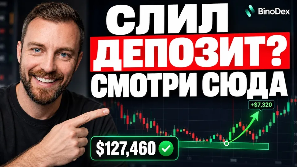 BinoDex: Comprehensive Guide to Binary Options Trading and AI Strategy